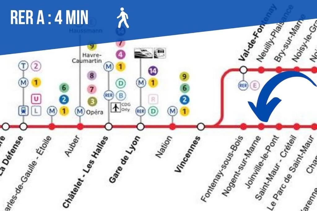 Nogent-sur-SeineLe Cocon/10 Min De Paris, Rer A A 4 Min公寓 外观 照片